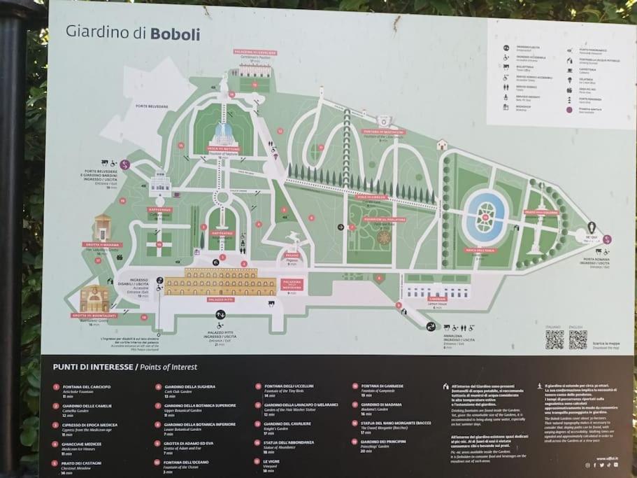 * * * * * Casa Vista Boboli Nel Cuore Di Firenze Eksteriør billede